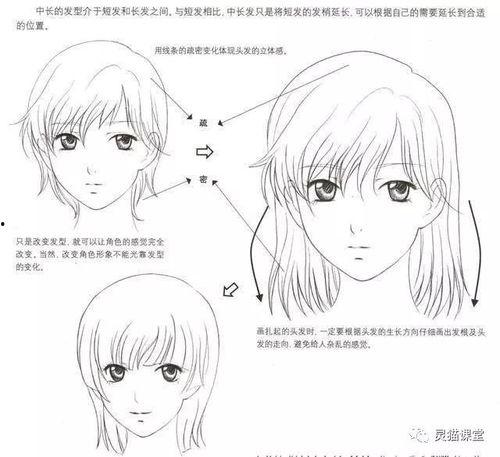 漫画入门教学视频,轻松掌握绘画技巧与创意表达